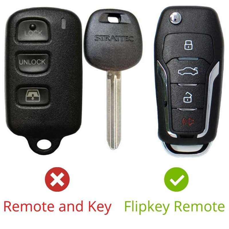 2006 Toyota Sequoia Port-Installed Keyless Entry Remote ELVATDD ELVAT1B