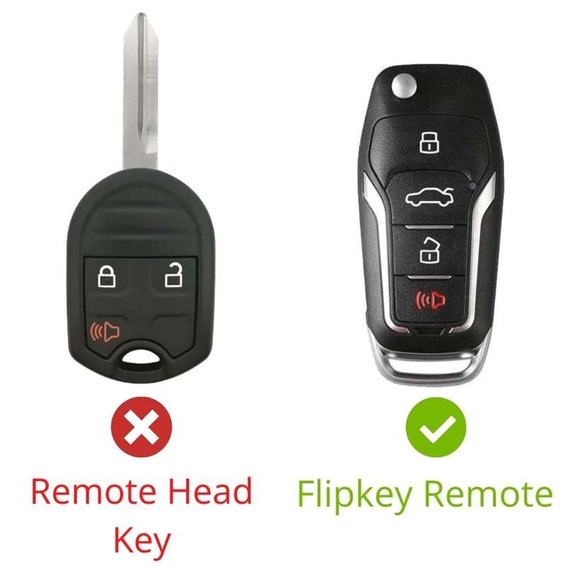 2012 Ford Fusion Custom Flipkey Remote PN: 5912560,164-R8070