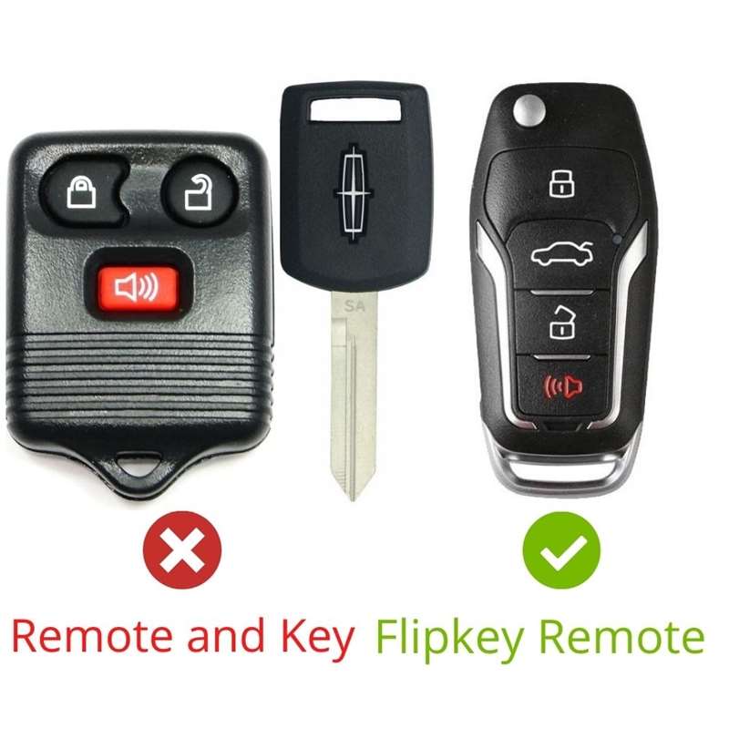 2009 Lincoln Mark LT Custom Upgraded Replacement Flipkey