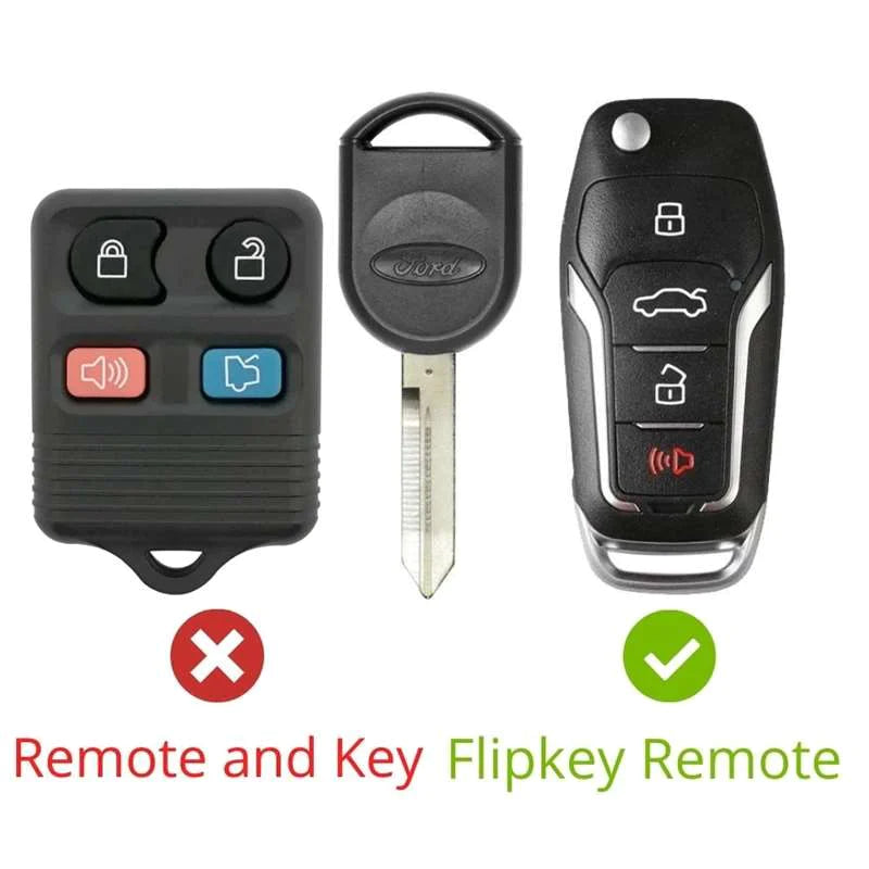 2001 Ford Taurus Custom Flipkey FCC ID: CWTWB1U345, CWTWB1U331