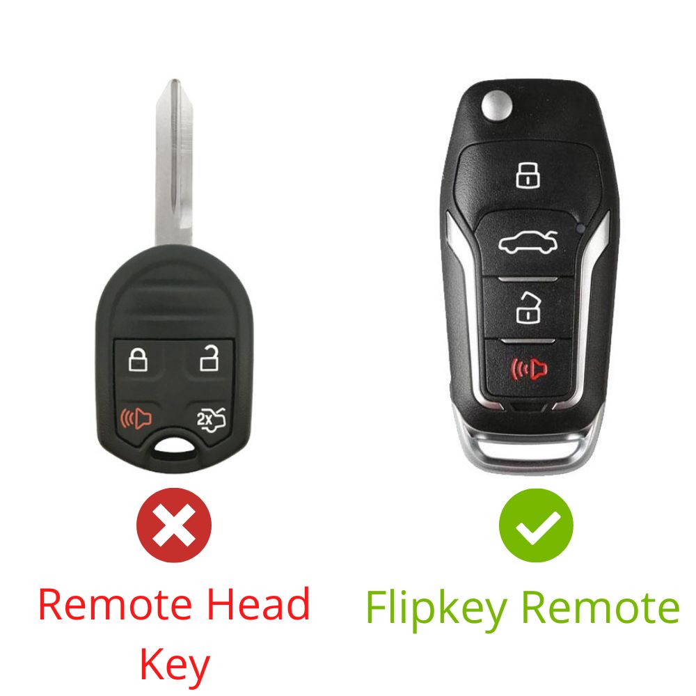 2014 Ford Flex Remote Head Key PN: 5912512,164-R8073