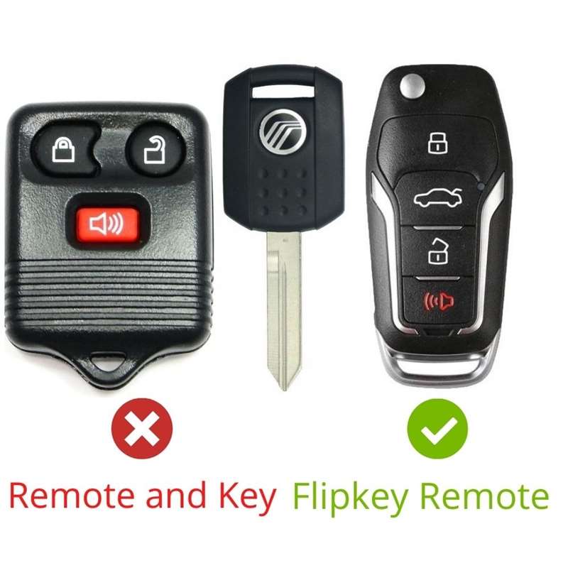 2004 Mercury Monterey Custom Upgraded Replacement Flipkey